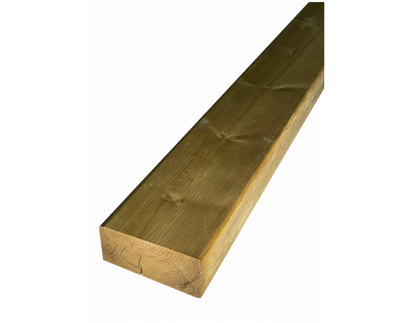 6561 6561